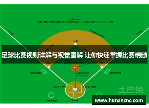足球比赛规则详解与视觉图解 让你快速掌握比赛精髓